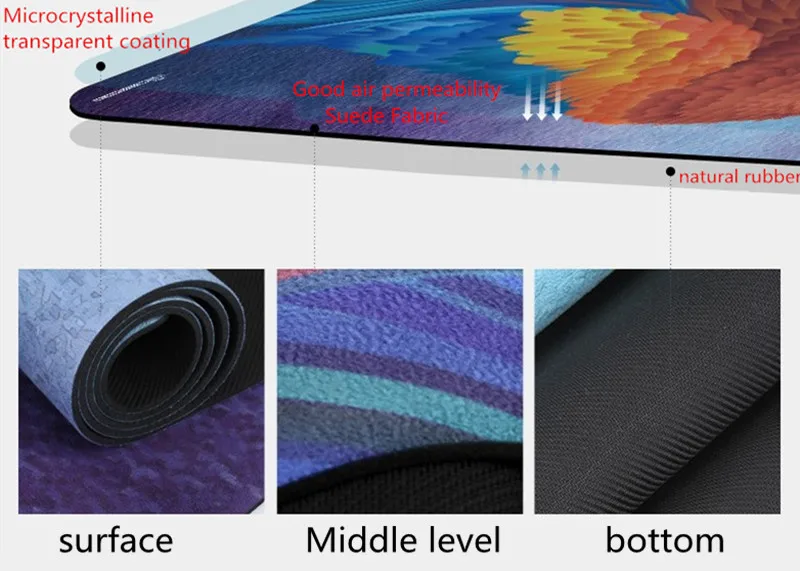 Коврик для йоги Печатный замши натуральный резиновый коврик для йоги 3,5 мм толщиной Нескользящие печатных Пилатес упражнения коврики