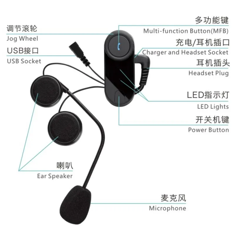 T-COM02S мотоцикл Bluetooth гарнитура для шлема домофон для всадника и пассажирского пиллиона BT внутренняя связь unicador
