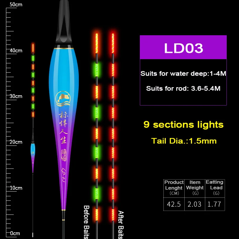 LD03
