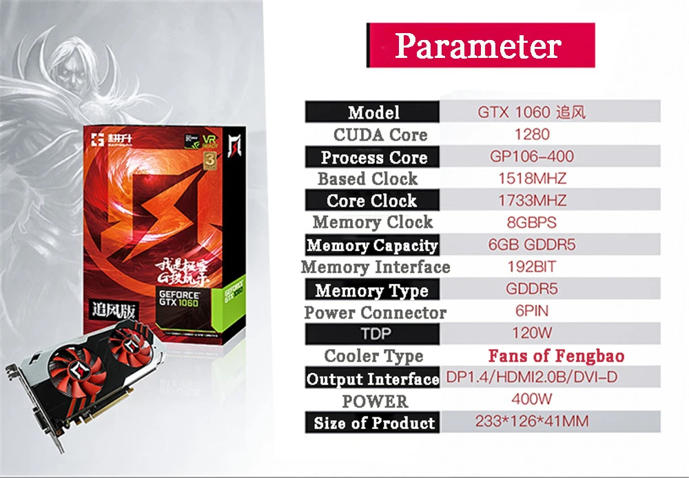 GTX1060750PX_03.