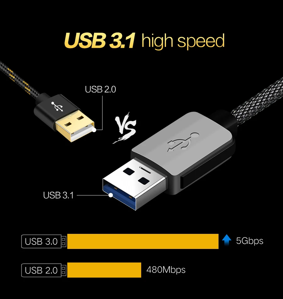 Mantis usb type-C кабель 1 м 3 м USB C 3,1 Быстрая Зарядка синхронизация металлический плетеный кабель для зарядного устройства для Xiaomi huawei One Plus 2 Nexus 5X6 P
