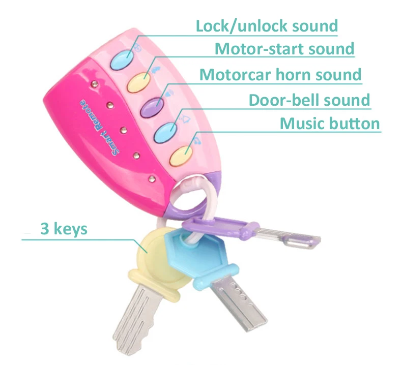 Детские музыкальные игрушки смарт мобильный телефон дистанционное управление ключ раннего образования игрушечные лошадки электрические