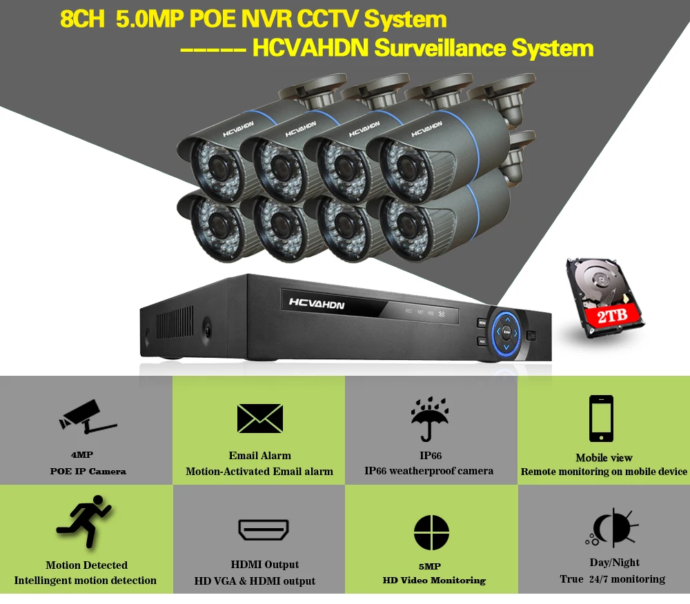 HCVAHDN 8CH 5MP 1080P 4K HDMI POE NVR комплект камер видеонаблюдения 4.0MP наружная ip-камера безопасности P2P система видеонаблюдения