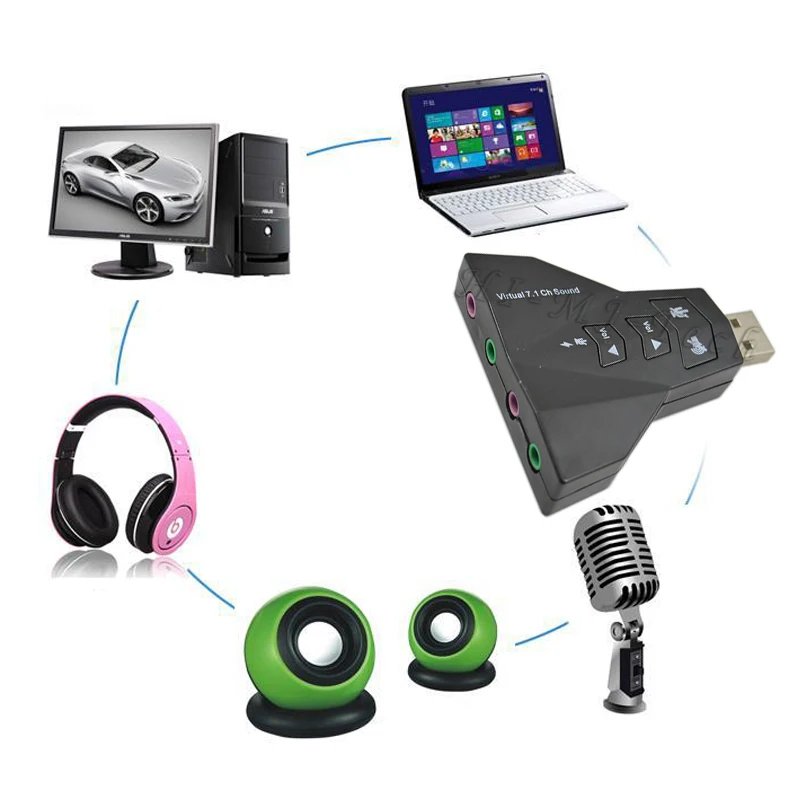 Для ПК ноутбук WinXP/78 Linux MacOS Внешний USB аудио адаптер звуковой карты Виртуальный 7 1