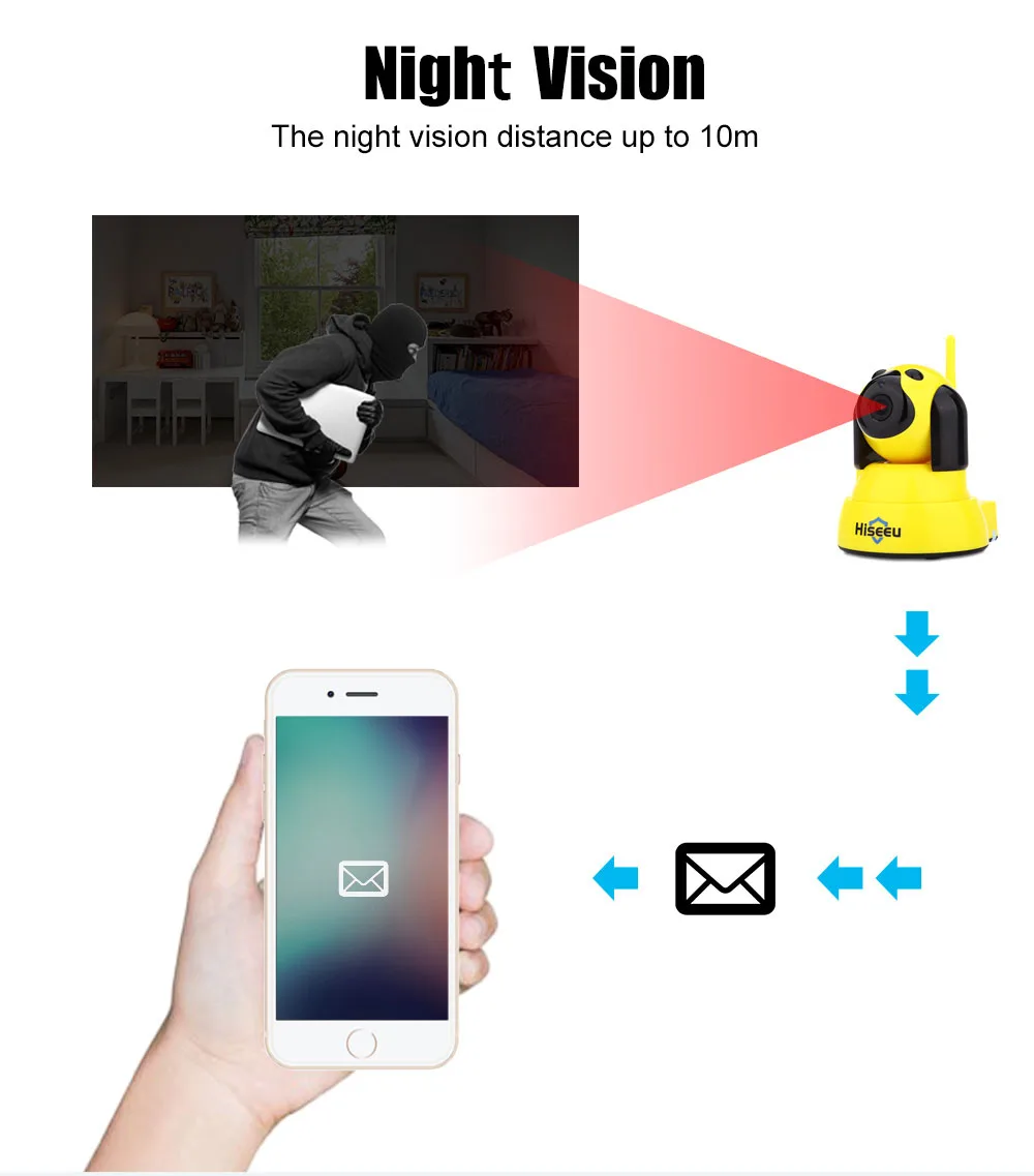 Hiseeu ip-камера для домашней безопасности Wi-Fi беспроводная умная собака Wifi камера видеонаблюдения 720P Крытый детский монитор ночного видеонаблюдения