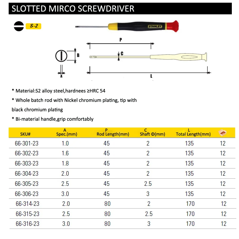 66-301-23 slotted micro screwdriver size