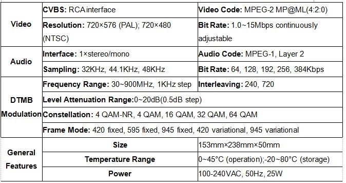 SD MPEG-2 DTMB мини-модулятор(AV IN, DTMB RF out) DTMB-T радиомодулятор и оборудование для телевещания sc-4171
