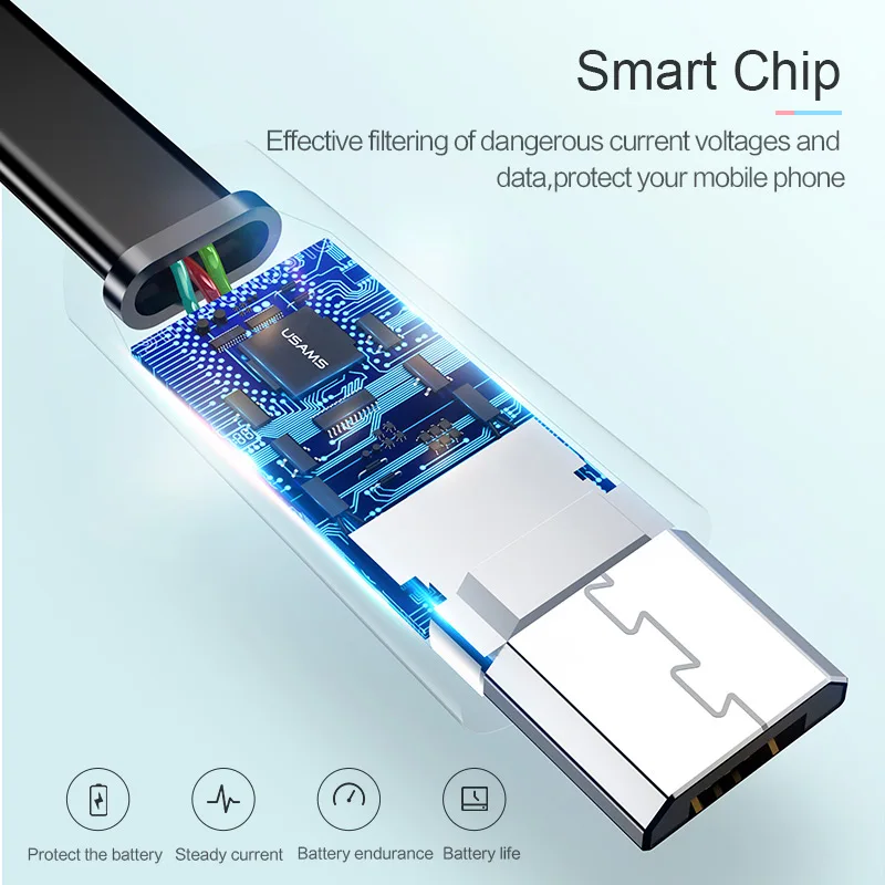 المصغّر usb كابل ، USAMS 2A سريع تهمة الهاتف المحمول كابل يو إس بي كابل بيانات لسامسونج Xiaomi هواوي اللوحي كابل الروبوت المصغّر usb