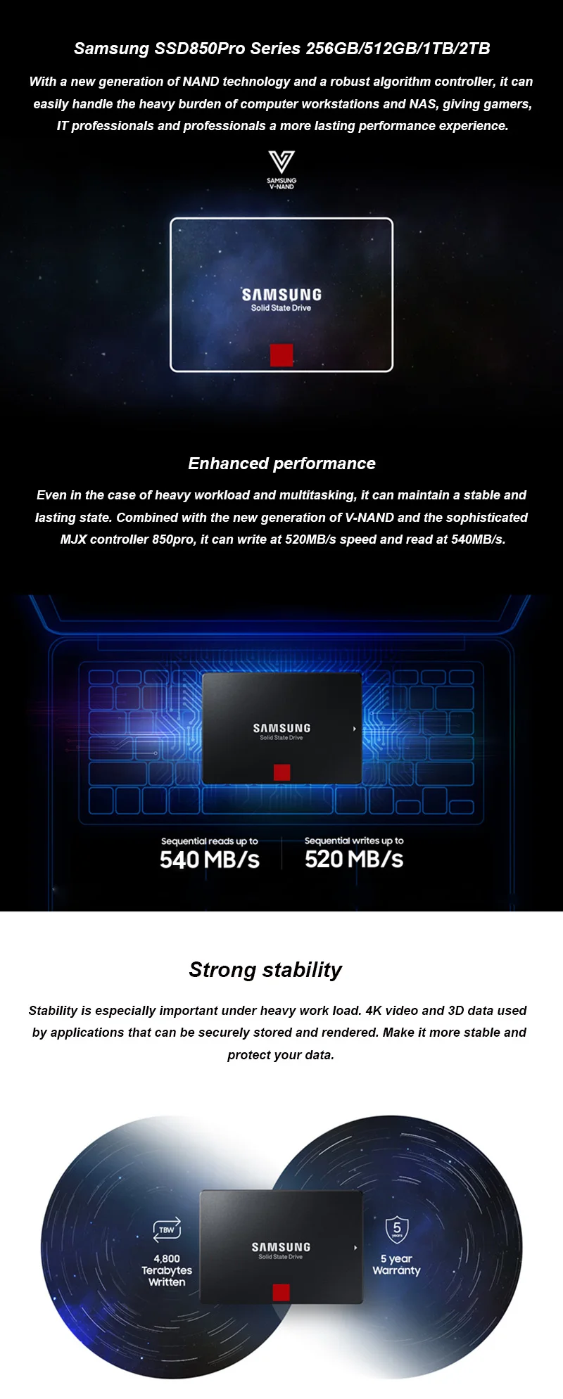 Samsung внутренний SSD 850 PRO MZ-7KE256B/MZ-7KE512B 256 ГБ/512 ГБ 2,5 дюймов читать 550 МБ/с. SATA Solid state Drive для Тетрадь