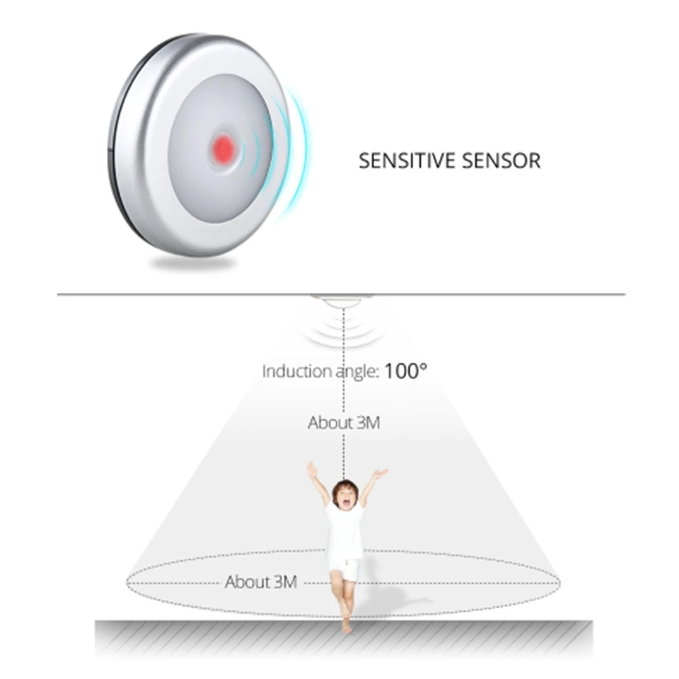 6 светодиодов гардероб огни движения PIR Сенсор под кабинет огни 3 с питанием от аккумуляторной батареи AAA Беспроводной ночник для спальни