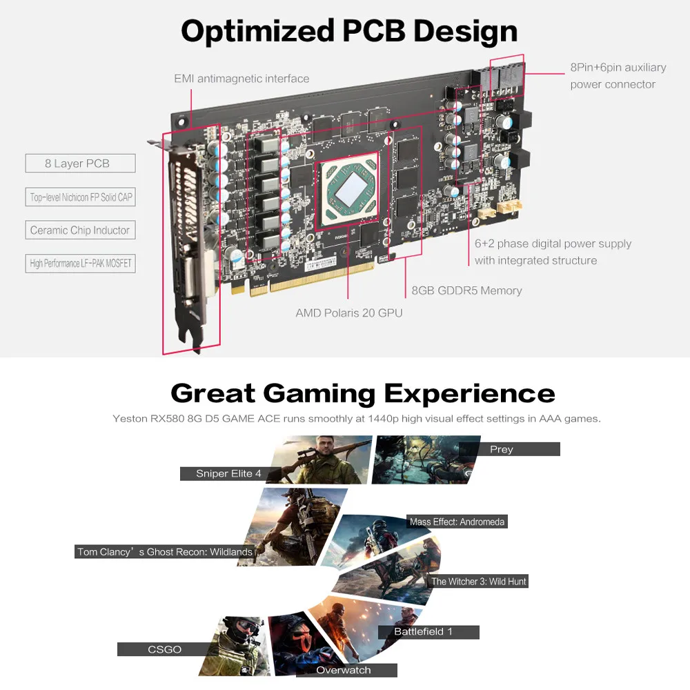 RX580 8 Гб GDDR5 PCI Express x16 3,0 видеоигр Графика карты DVI HDMI игроки Лидер продаж
