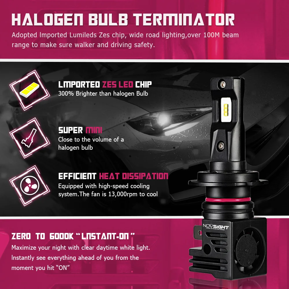 NOVSIGHT 2 шт дизайн MINIH1 H3 H4/HB2 H7 светодиодный фар автомобиля 55 Вт 10000LM 9005 9006 HB3 HB4 6000K белый авто светодиодный свет