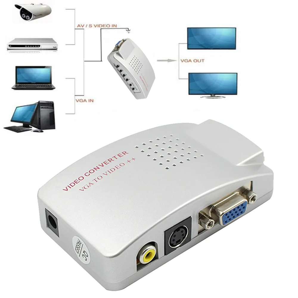 HIPERDEAL VGA к ТВ RCA Composite конвертер адаптер S-video Box для PC ноутбук с системой Windows 4,16