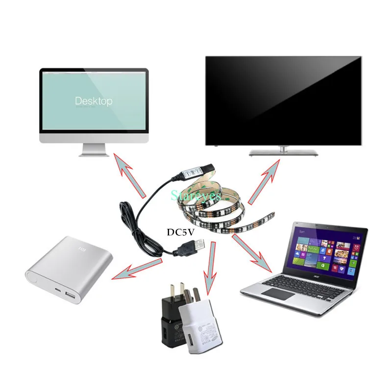 Светодиодная лента RGB SMD 5050 DC5V 30 светодиодов/м гибкая Водонепроницаемая IP20 IP65 1 м 2 3