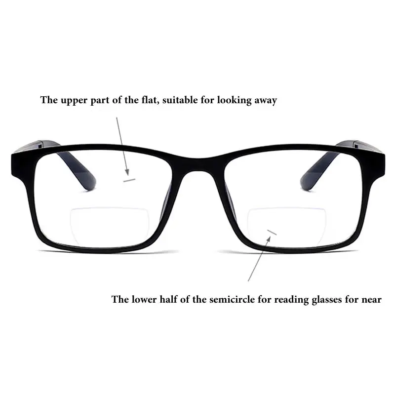 glasses for both distance and reading