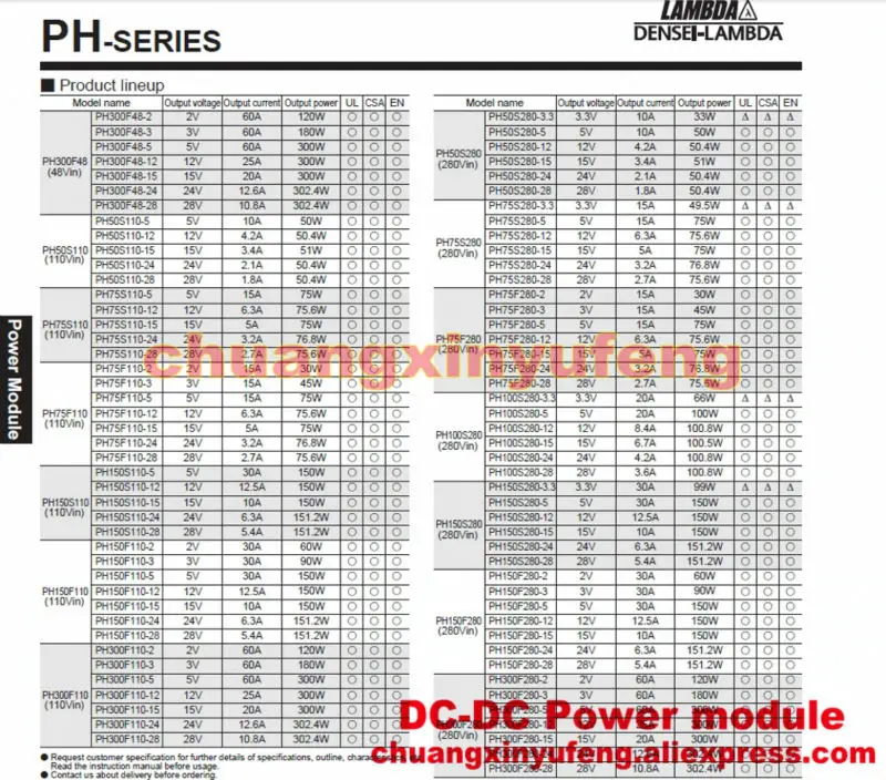PH50S2