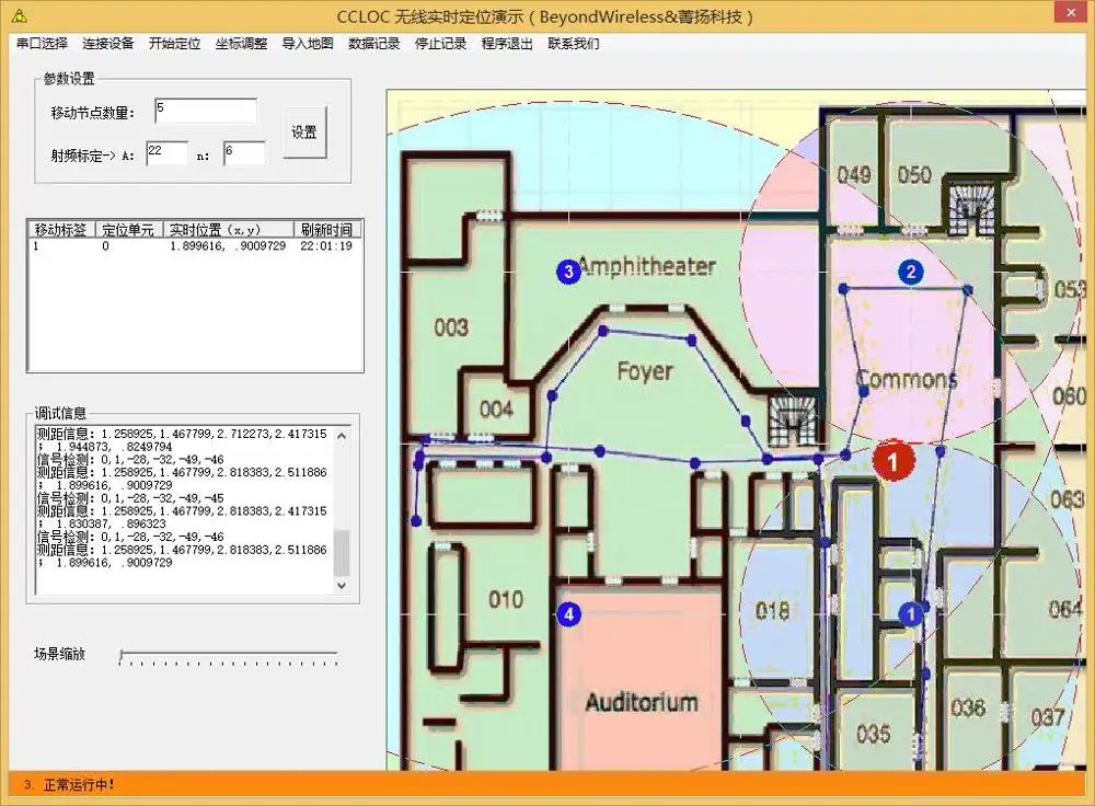 CCLOC 433M беспроводной набор для разработки системы позиционирования в реальном времени RTLS Радио диапазон частоты расположение