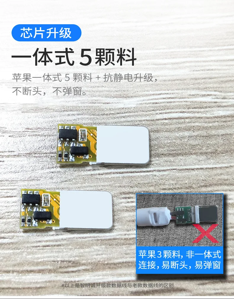 Mzxtby 30 см 3in1 USB кабель для передачи данных для IPhone samsung huawei Honor Xiaomi RedMi Micro USB Type C кабель для быстрой зарядки кабель для зарядки телефона
