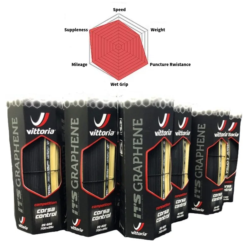 Vittoria Corsa Control G + Isotech 700C * 25C 28C(320TPI) шина для дорожного велосипеда покрышка