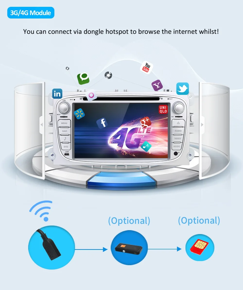 Perfect Bosion Car Multimedia Player Android 9.0 GPS 2 Din car dvd player for FORD/Focus/S-MAX/Mondeo/C-MAX/Galaxy wifi car radio DSP 15