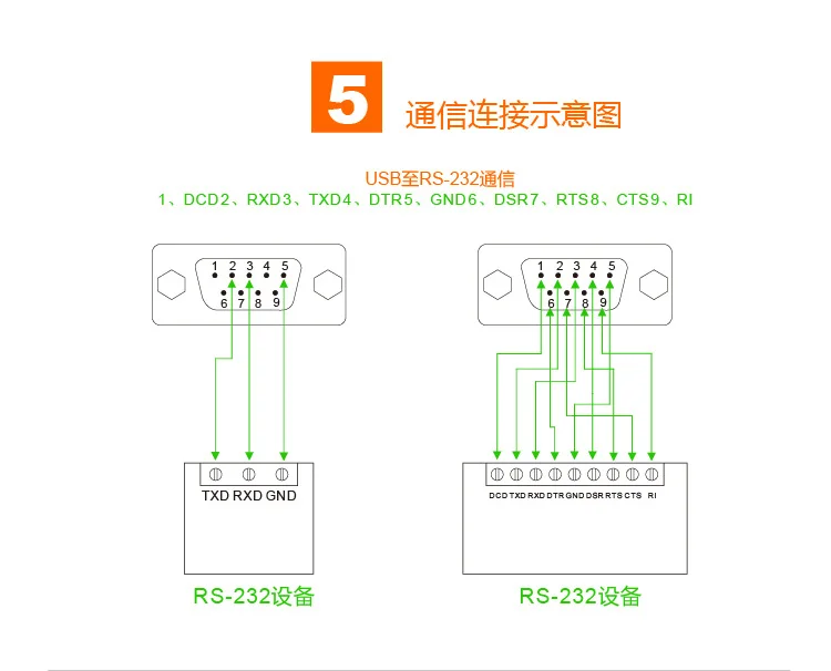 USB Поворот RS232 232 Поворот USB к серийному порту линии 9 Pin COM порт передачи линии, промышленного класса