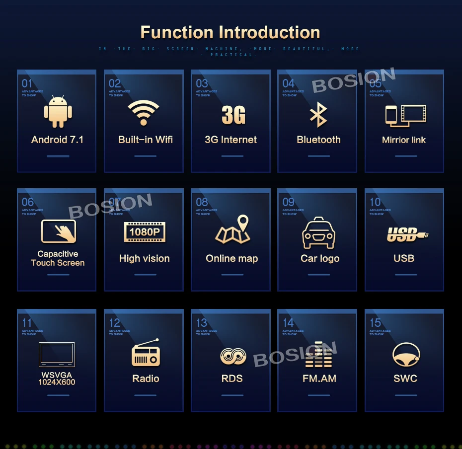 Cheap 10 inch 4 Core 2 DIN universal Android Car Audio GPS Radio Video Player Stereo Auto 2 din Head unit BT WIFI usb steering wheel 3 Cheap 10 inch 4 Core 2 DIN universal Android Car Audio GPS Radio Video Player Stereo Auto 2 din Head unit BT WIFI usb steering wheel 3