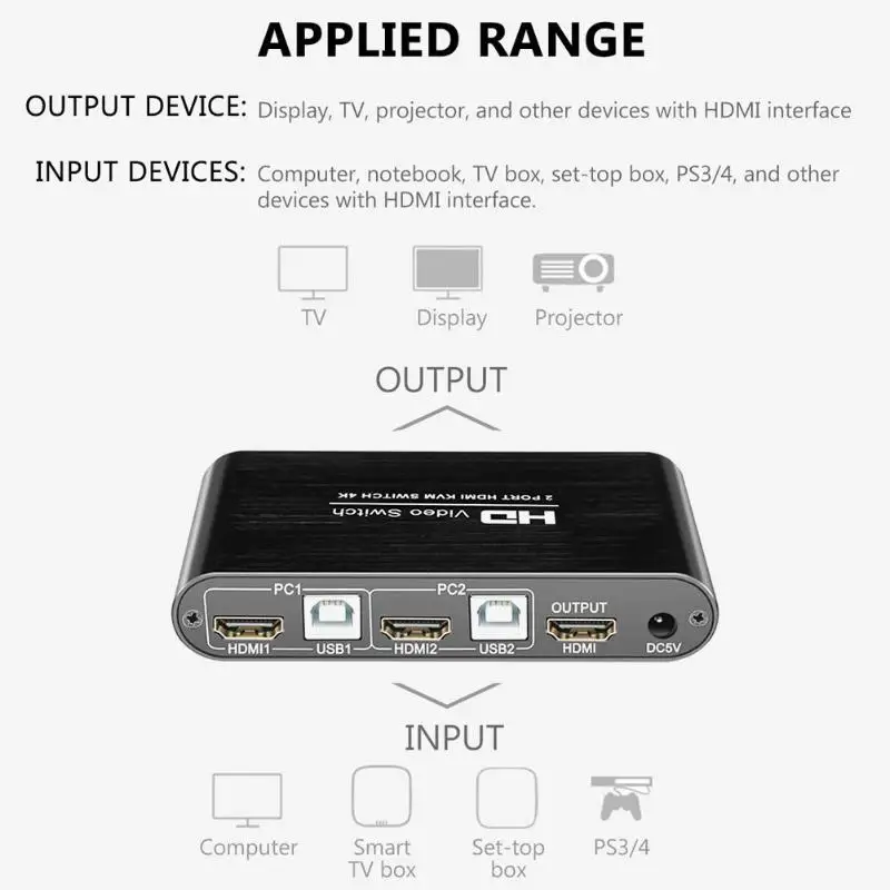 2 Port HDMI KVM 4K Switcher Splitter HDMI 2 In 1 Out USB Adapter for Sharing Monitor Keyboard Mouse Computer Accessories
