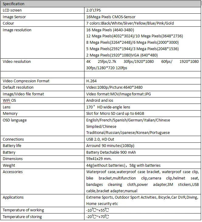 HTB1K22zKFXXXXbmXpXXq6xXFXXX1