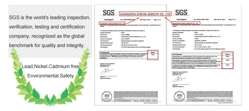 sgs