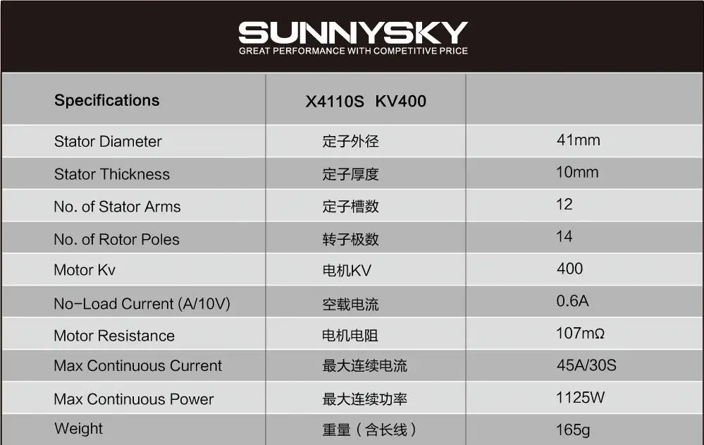 4 шт./лот Sunnysky X4110S 340KV 400KV бесщеточный двигатель для мультикоптера квадрокоптера RC самолет(новое видение