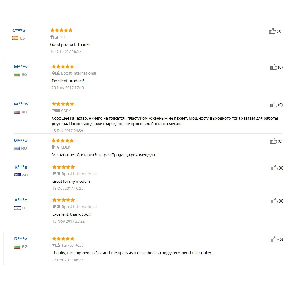 aliexpress wgprichroc good commnets