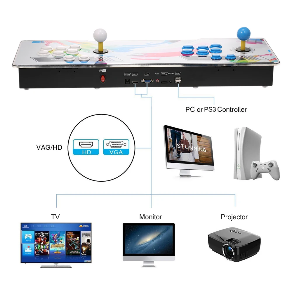 Игровой автомат 2260 в 1 2 игрока управления 1080 P аркадные игры машинная станция джойстик аркадные кнопки HD VGA выход USB для ПК
