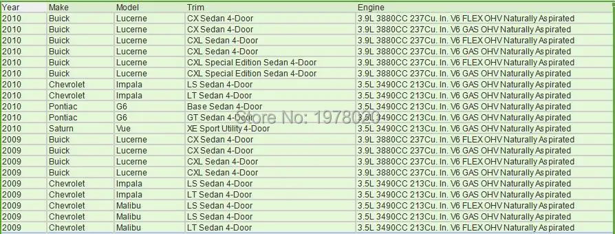 4 шт. Топливная форсунка для C hevrolet Impala Malibu Uplander Buick terraza Pontiac G6 Saturn vue OEM 12592648