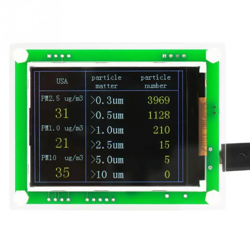 Многофункциональный цифровой автомобильный PM2.5 детектор качества воздуха монитор AQI домашний воздушный монитор-детектор газа 2,8 дюймов Газоанализаторы