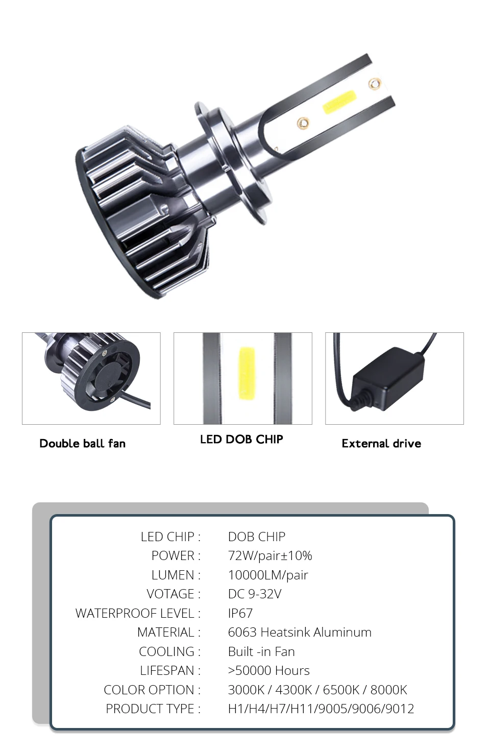 AmmToo мини Canbus H4 H7 светодиодный автомобильных фар 72 Вт 10000LM H1 H11 9005 HB3 9006 HB4 H8 3000K 4300K 6500K 8000K лампы автомобильные аксессуары