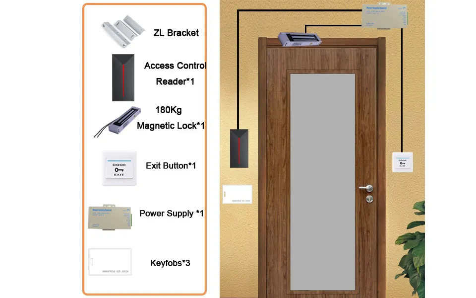 RFID система контроля допуска к двери комплект 125 кГц EM считыватель карт электрический замок для двери 5 шт. ID Брелоки кнопка выхода питания