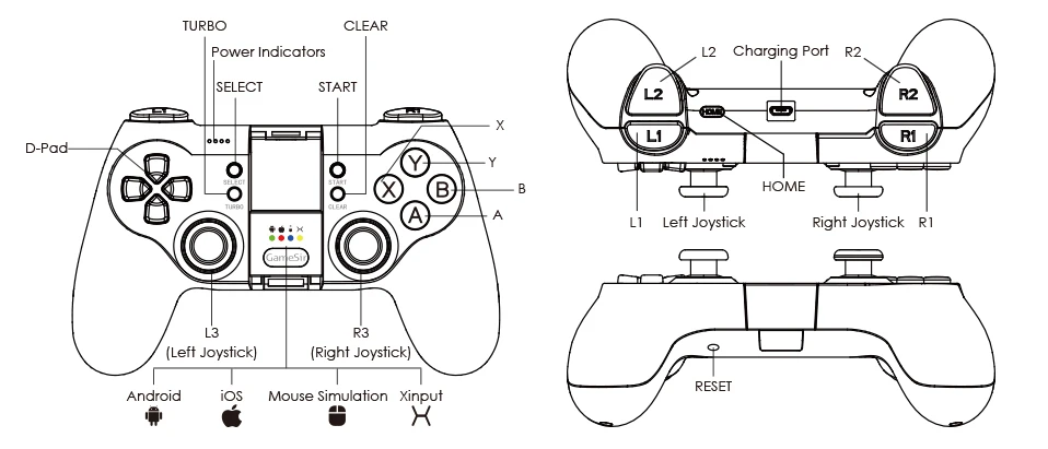 GameSir VX AimSwitch E-Sports: записи сообщества ВКонтакте