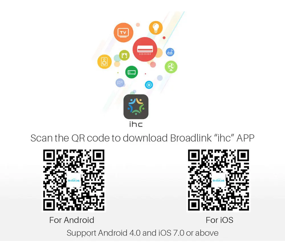 Broadlink RM33 RM PRO+ универсальный пульт дистанционного Управление ИК РФ+ RM Mini3 смарт домашней автоматизации ИК-Универсальный Интеллектуальный wiFi/ИК/4G