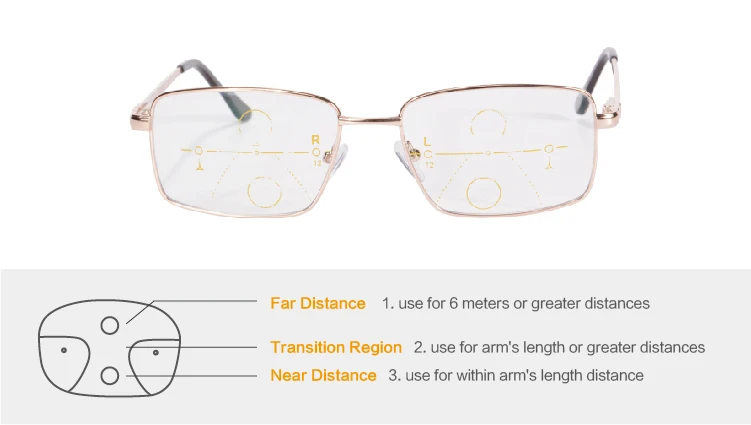 Высокое качество Полный металлический каркас бифокальный считыватель унисекс прогрессивные многофокальные очки для чтения дальнозоркие и Близорукие EyewearSH030