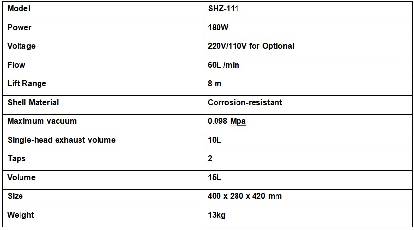 Vacuum Pump Specifications