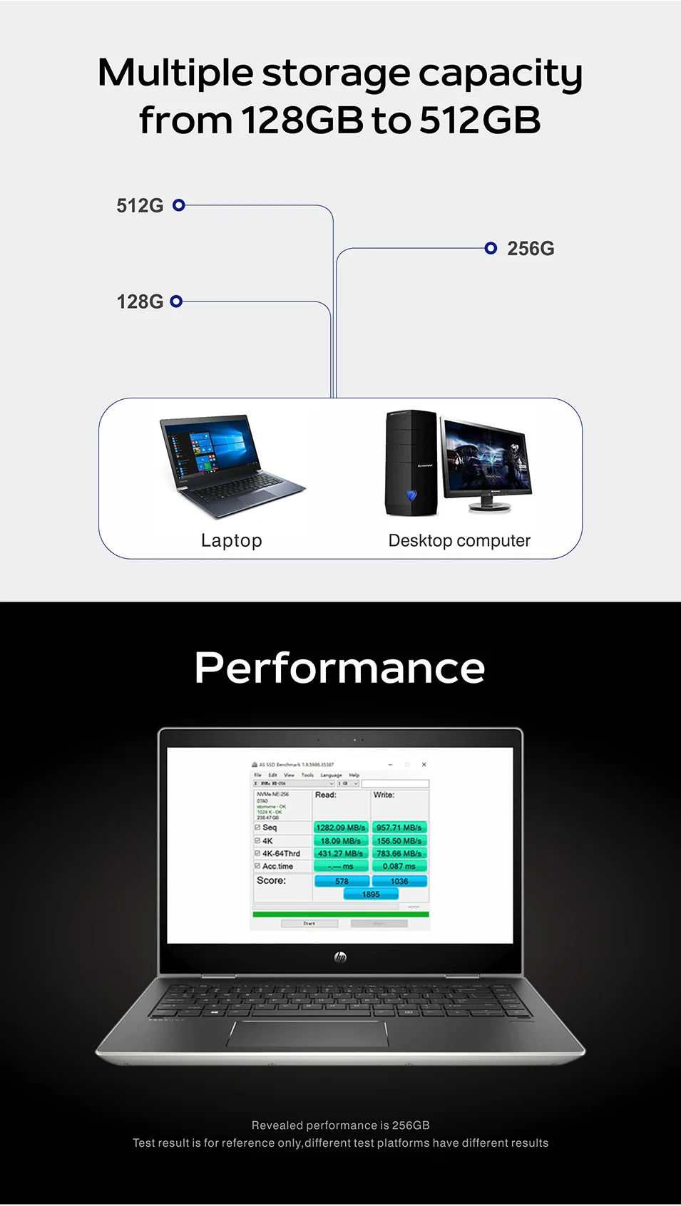 Wicgtyp M.2 PCIE NVME 22*42 SSD 512 Гб Твердотельный накопитель для ноутбука Настольные твердотельные накопители для DELL для ASUS для ACER 480 ГБ