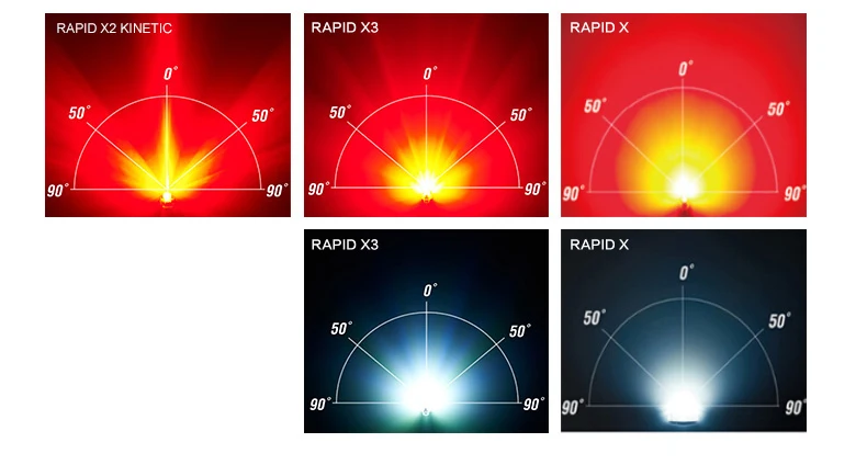 Top CATEYE Bicycle Taillight Usb-rechargeable LED Bike Tail Tube Rear Light MTB Mountain Road Bike Warning Lamp Cycling Accessories 14