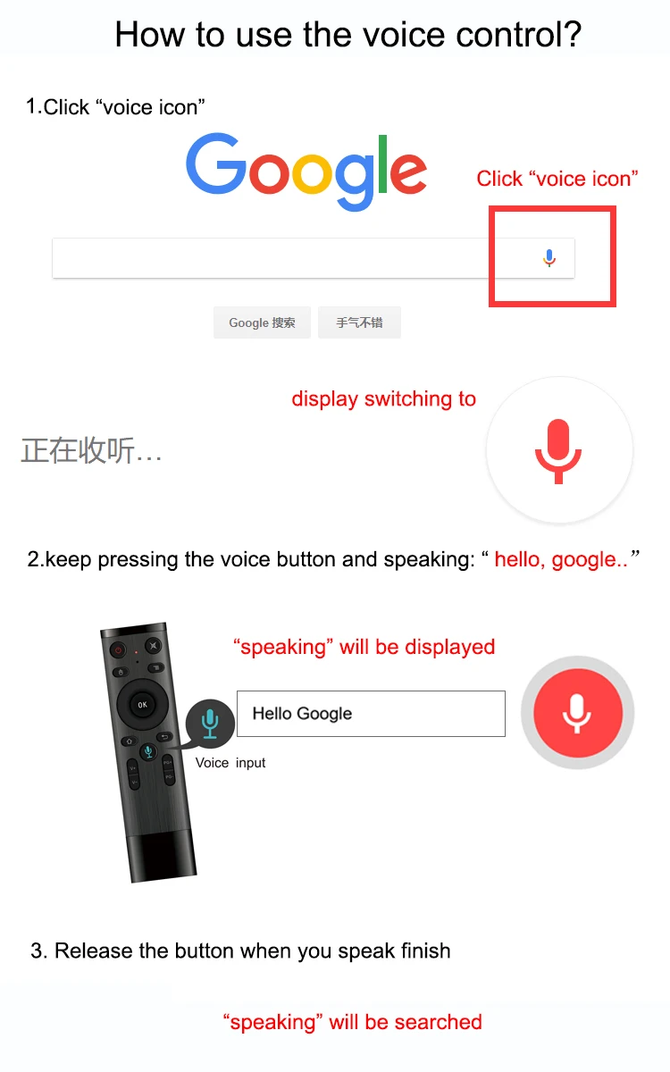 how to used