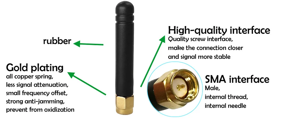 20 шт. 2,4 ГГц антенна Беспроводная SMA Антенна Разъем 2dbi wifi 2,4 ГГц антенна небольшого размера антенна Zigbee wi-fi антенна wi-fi