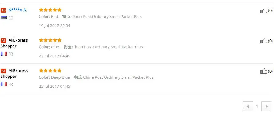 aeProduct.getSubject()