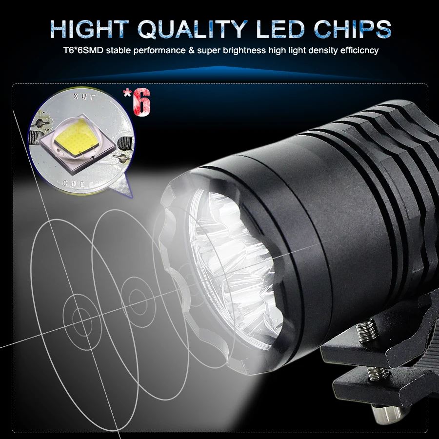  1 piece Led Motorcycle bike Headlight bulb 40W Waterproof Driving Spot Fog Lights External MOTO DRL - 32806354676