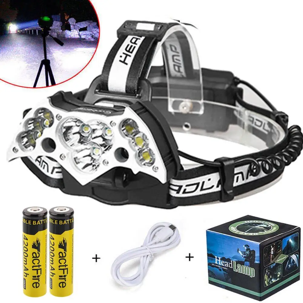 

200000LM 11LED USB Chargeable Headlight HT011 Grey Bright Light, No UV, No Radiation USB Rechargable Portable Outdoor Light Lamp