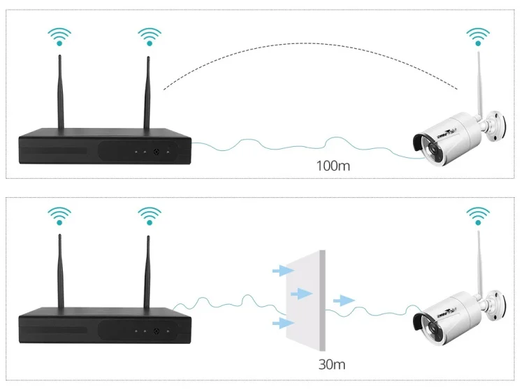 Wetrans CCTV камера системы беспроводной домашней безопасности IP Wi Fi NVR комплект товары теле и видеонаблюдения 1080 P HDD водонепрони