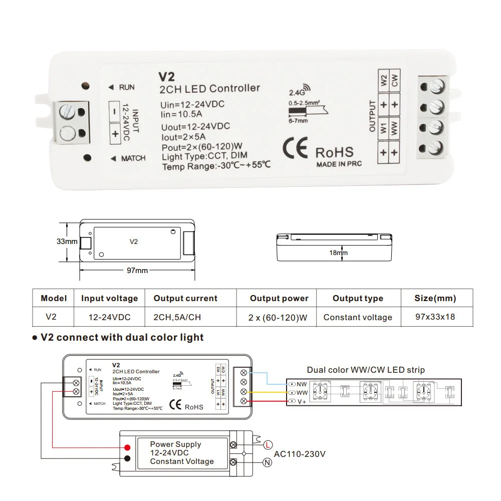 CCT LED Strip Controller