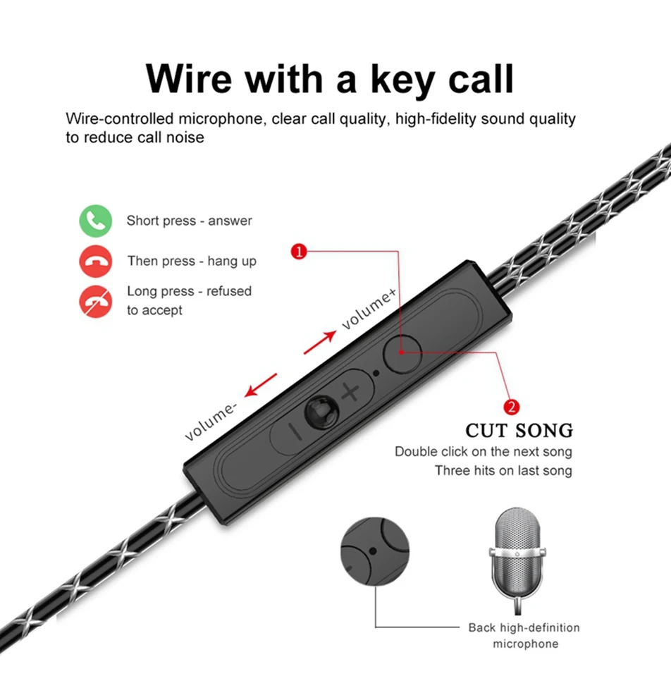 WhaY For Leeco Usb Type-c Earphone with Microphone Hifi In Ear Type c Earphones for Letv LeEco Le 2 Pro Max 2 Phone Headphones (6)